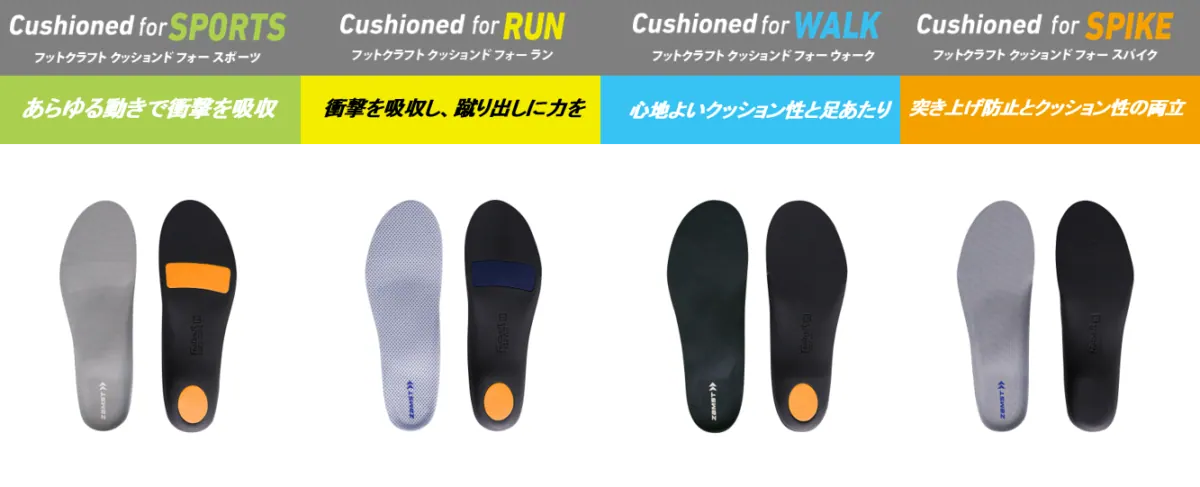 ザムストフットクラフト クッションド｜足裏に力を！衝撃吸収型インソールの画像3