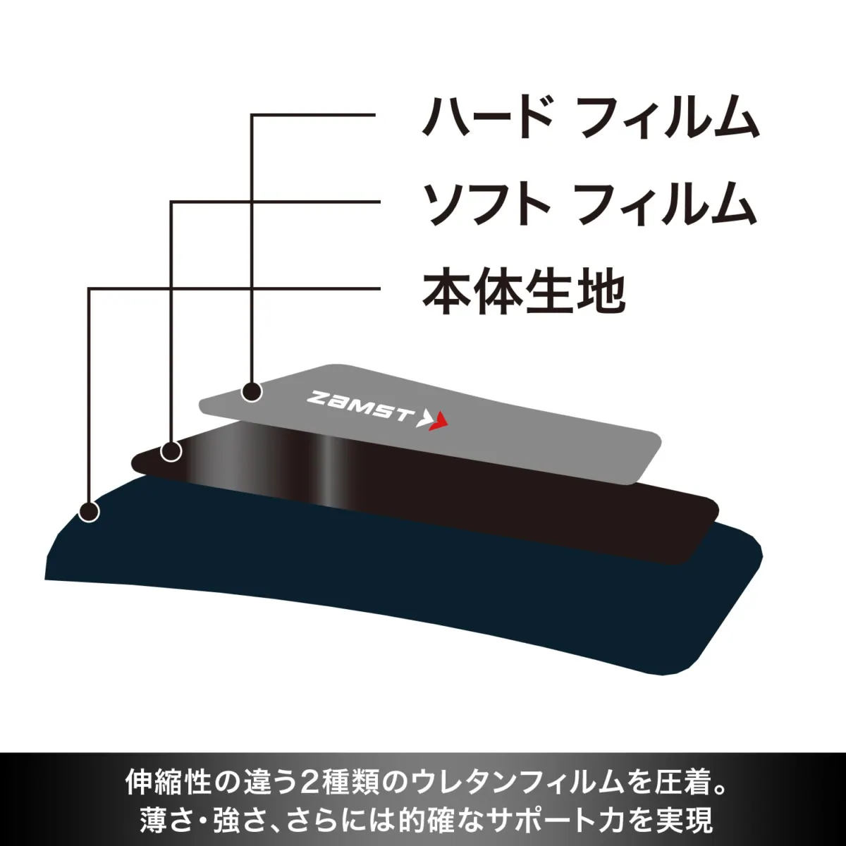 ザムスト膝サポーターフィルミスタ ニー超薄・超軽でランナーに大好評!の画像3