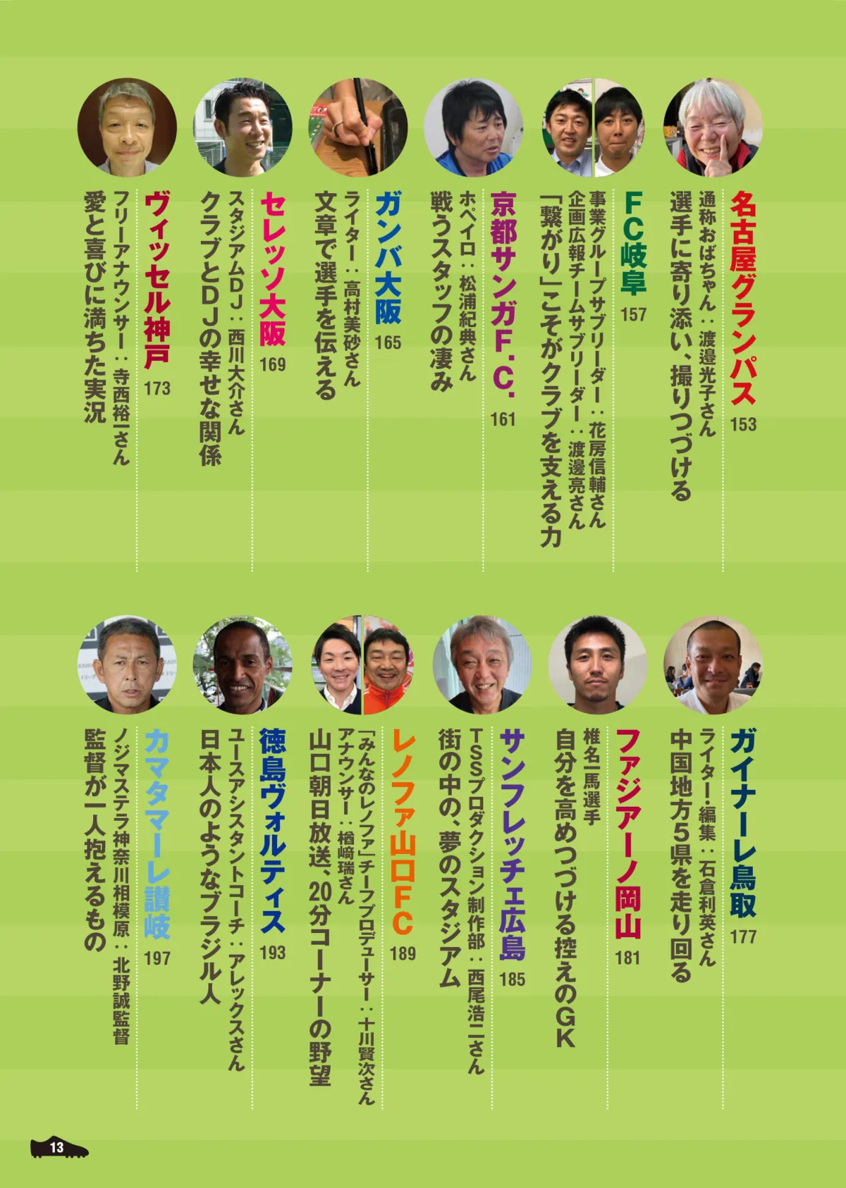 平畠啓史Jリーグ56クラブ巡礼2020-日本全国56人に会ってきた-の画像3