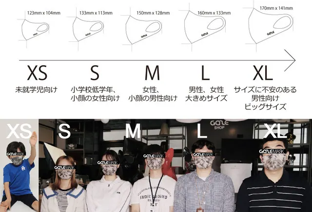 夏を快適に過ごそう！お洒落な抗菌夏マスクGAZE MASK＆CASEの画像5