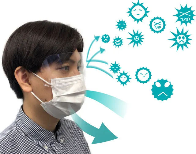ウィルス対策を快適に！大阪老舗メーカーが日本で「アイシャット」を展開