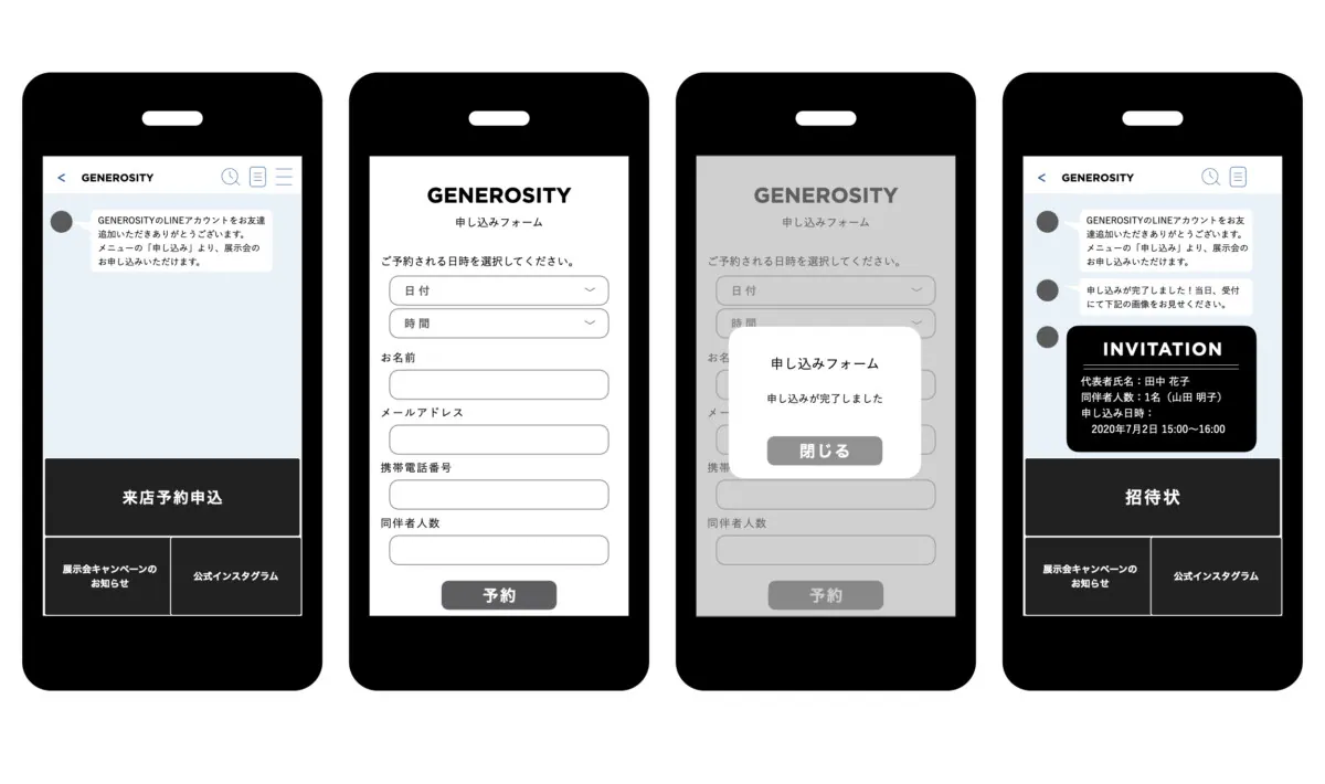 予約受付、来場者数の制限・管理が可能なLINE予約管理システムが登場！の画像2