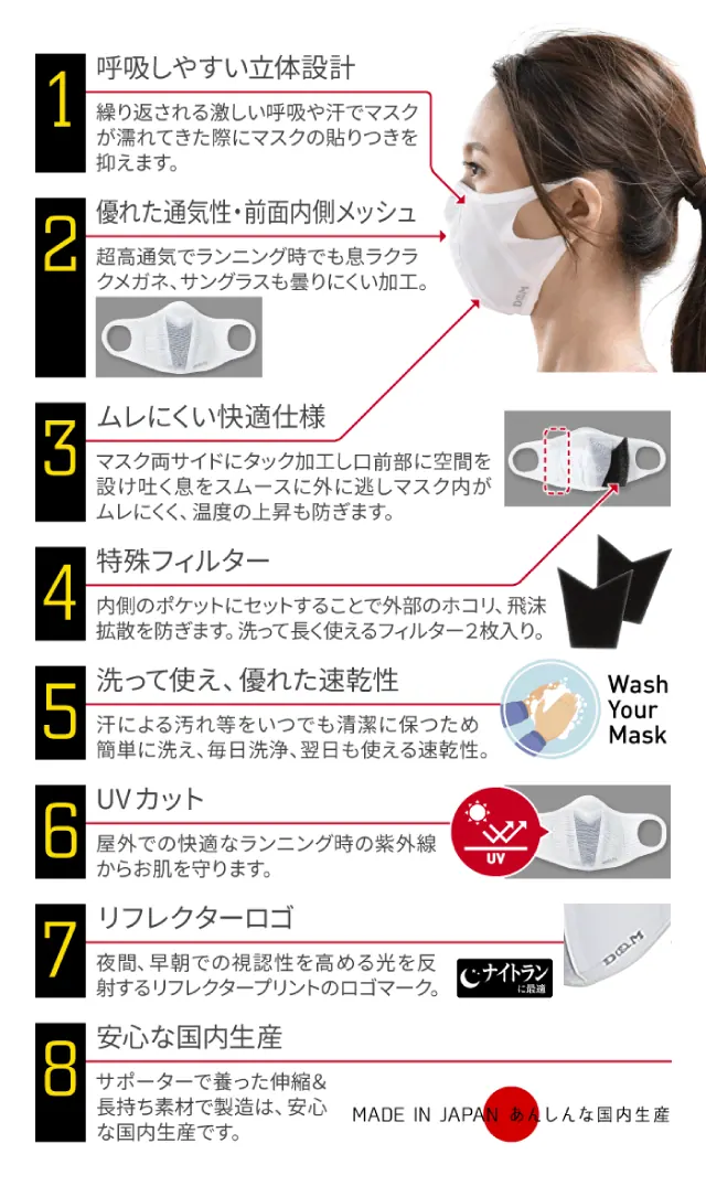 辛いランニングを超快適にする、ランナー専用マスクの仕組みを公開！の画像4