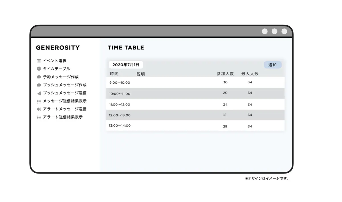 予約受付、来場者数の制限・管理が可能なLINE予約管理システムが登場！の画像3