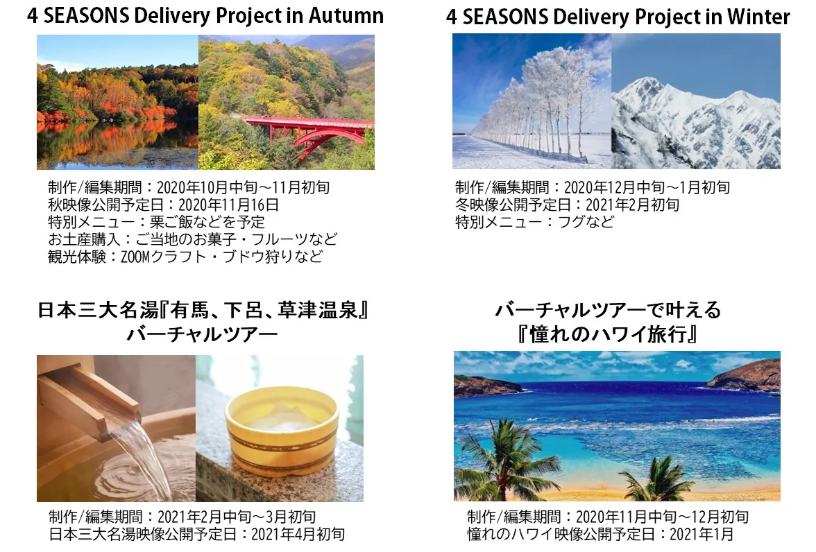 高齢者の人たちに映像届けるバーチャルツアーがいよいよ始まる！の画像4