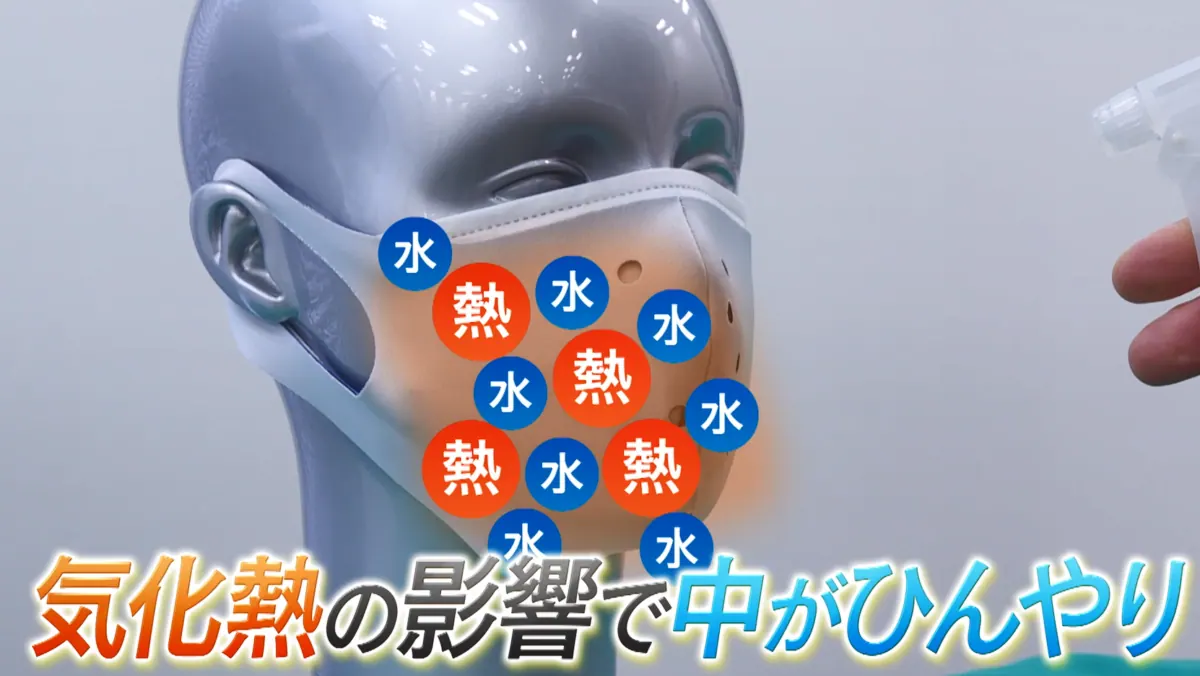 夏でもひんやりのマスク奈良FMハイホーのビジネスマッチング企画に登場!の画像3