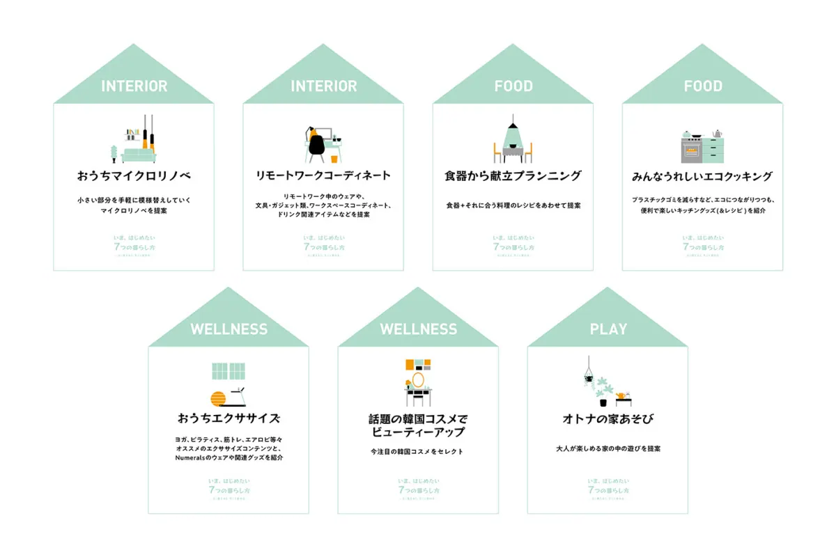 ニコアンドの#32 いま、はじめたい 7つの暮らし方で新しい生活スタイルを提案！の画像2