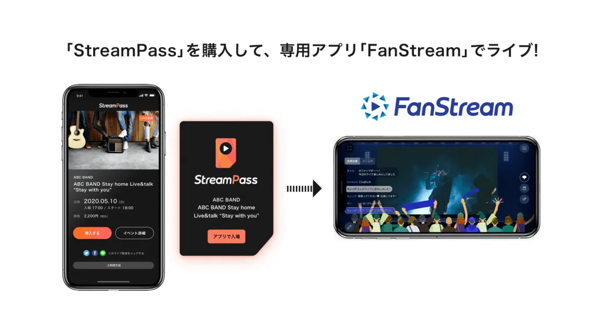 コブクロ初の無観客ストリーミングライブを10月3日に開催！の画像2