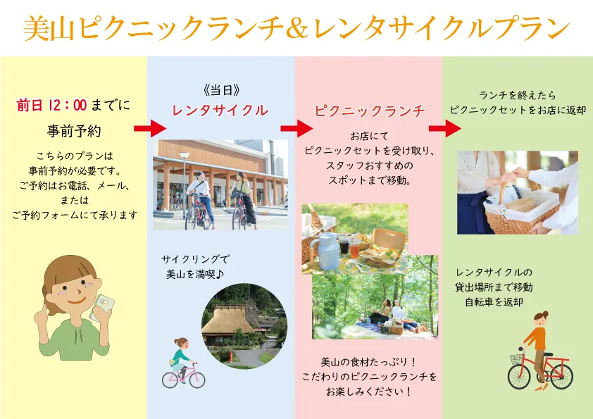 京都・南丹市美山ピクニックランチ＆レンタサイクルで自然を独り占め気分に！の画像5