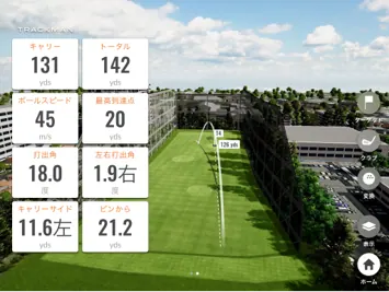 ゴルフ練習場用システム【TRACKMAN RANGE】京都などでオープン