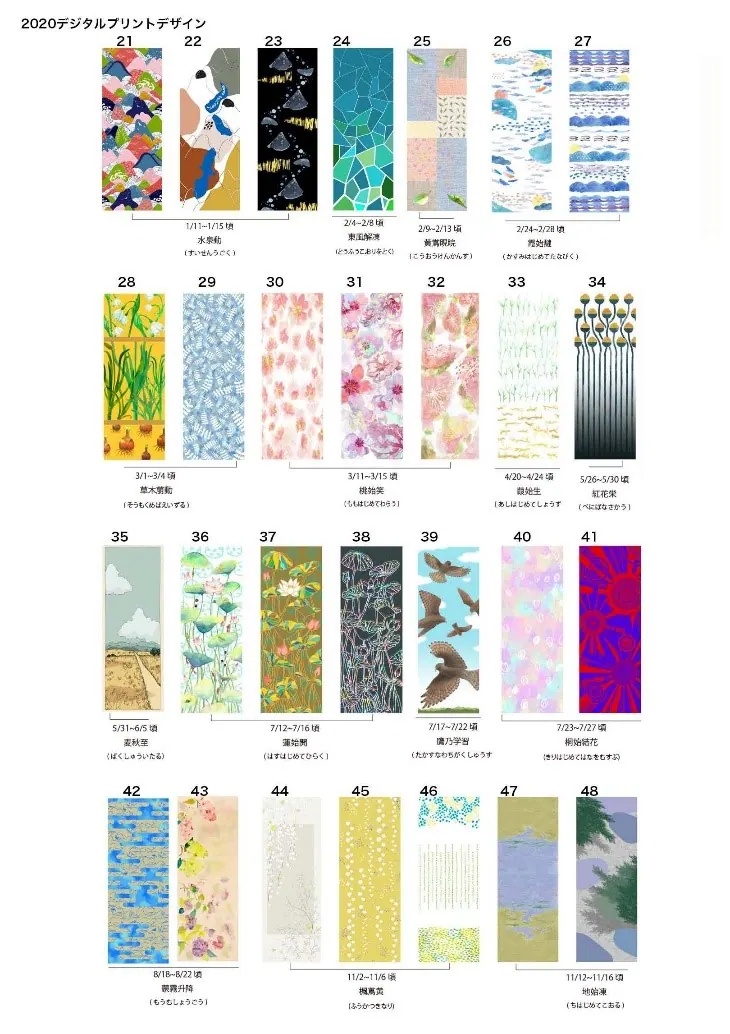京都芸術大学ホテルに飾るアートパネルを学生たちが制作!の画像3