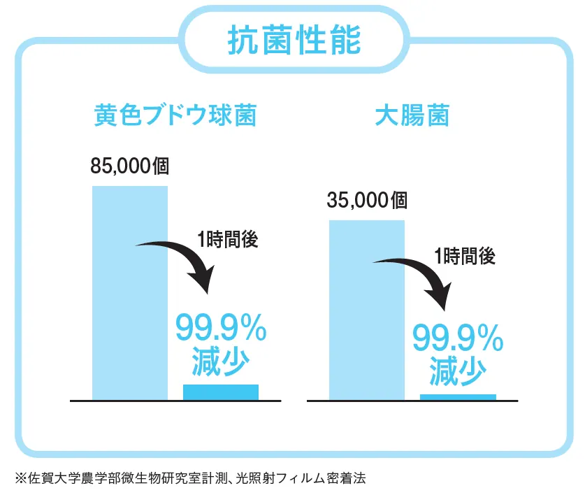 e-ZONe ~電脳空間~国内初eスポーツ特化型ホテル?ウイルス侍って何や?の画像4