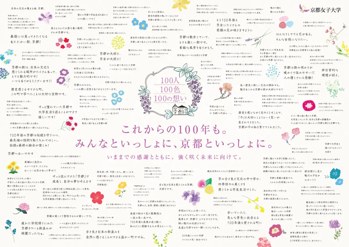 感謝の気持ちを乗せた列車京女百花が発進！〜京都女子大学創立 110 周年記念プロの画像4