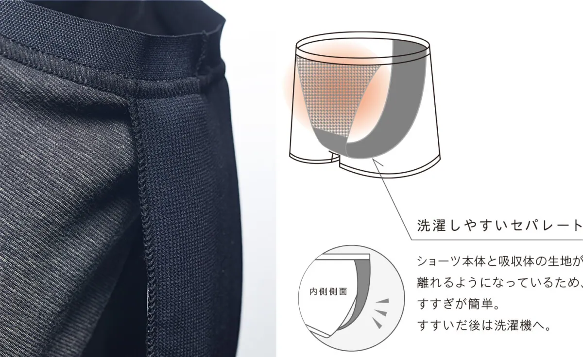 安心した睡眠を実現！超吸収型サニタリーショーツ ベア ウルトラ ヘビー＆ナイト の画像4