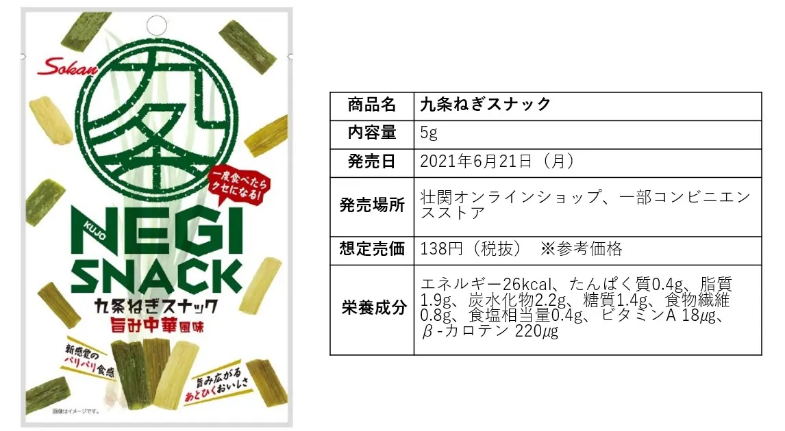 サクッサクッ!食感を楽しめる九条ねぎスナックが新登場!の画像2