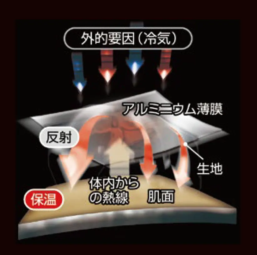 スキー日本代表、北京五輪へ準備は整った!新シーズン ウェア完成の画像3