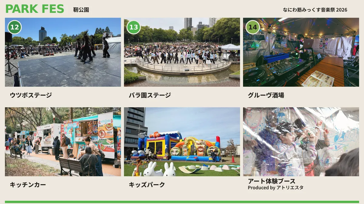 靭公园公园音乐节会场的场景，包括舞蹈舞台、DJ摊位、餐车、儿童公园和艺术体验摊位